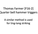 Farmer hammer arbor trigger 50